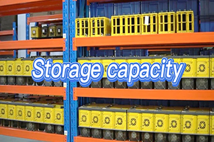 Warehousing Capacity Submission